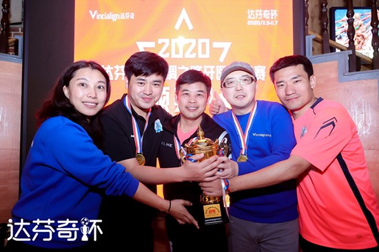 2020达芬奇杯第四届丝绸之路牙医足球赛成功举办