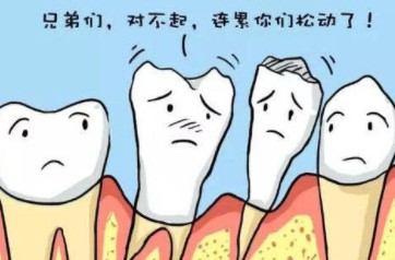 重度牙周炎患者高血压风险会上升49%