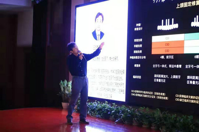 环渤海口腔种植研讨会成功举办